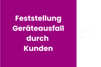 DACH - EXN - Professional Services - Engineering as a service - 1 DACH - EXN - Professional Services - Engineering as a service - 1