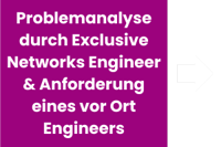 DACH - EXN - Professional Services - Engineering as a service - 2 DACH - EXN - Professional Services - Engineering as a service - 2