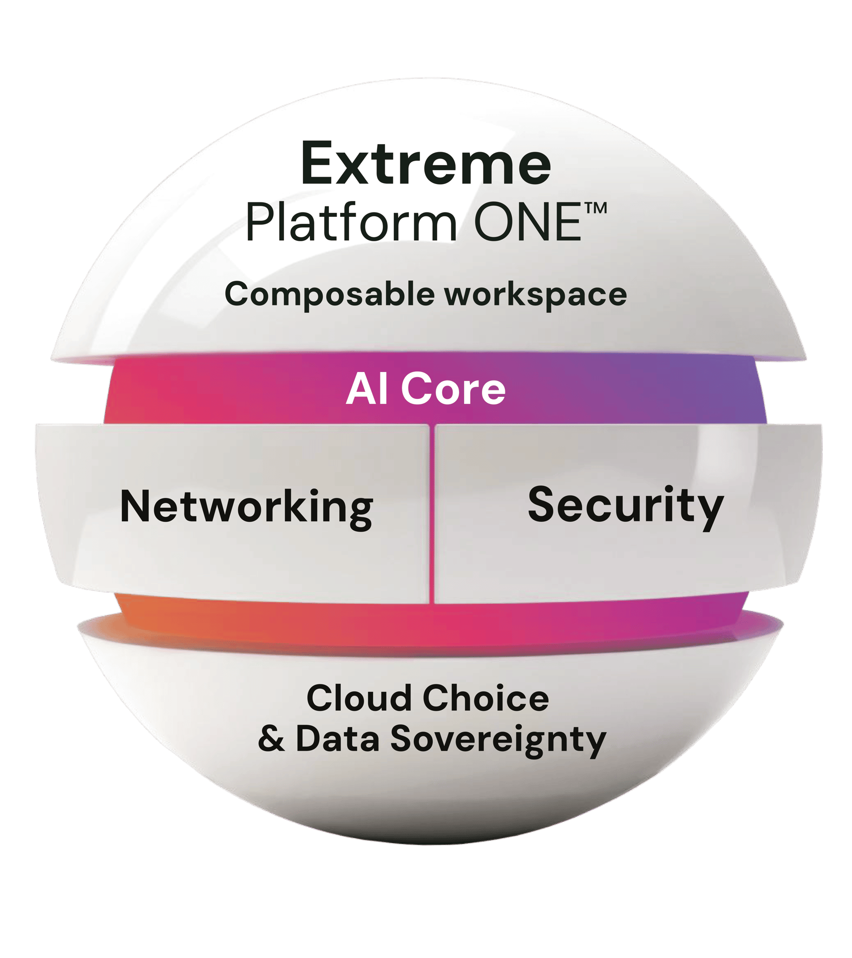 PlatformOne-final