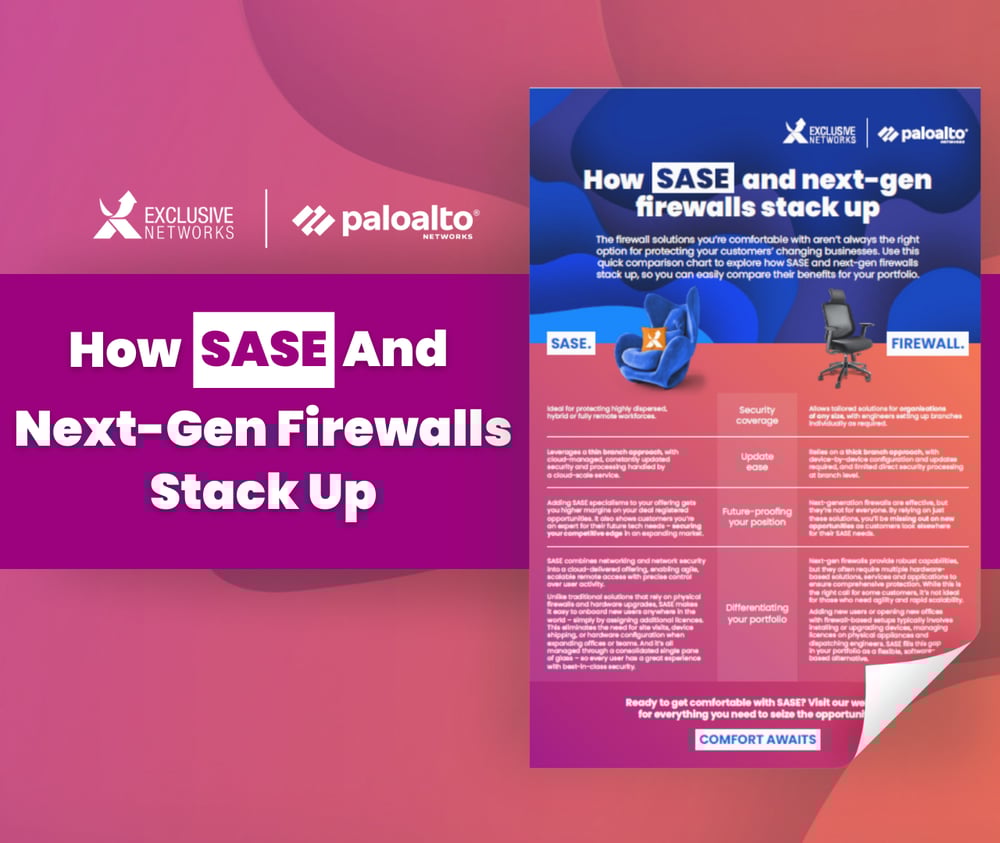 SASE Keeps It Simple Quiz (2)