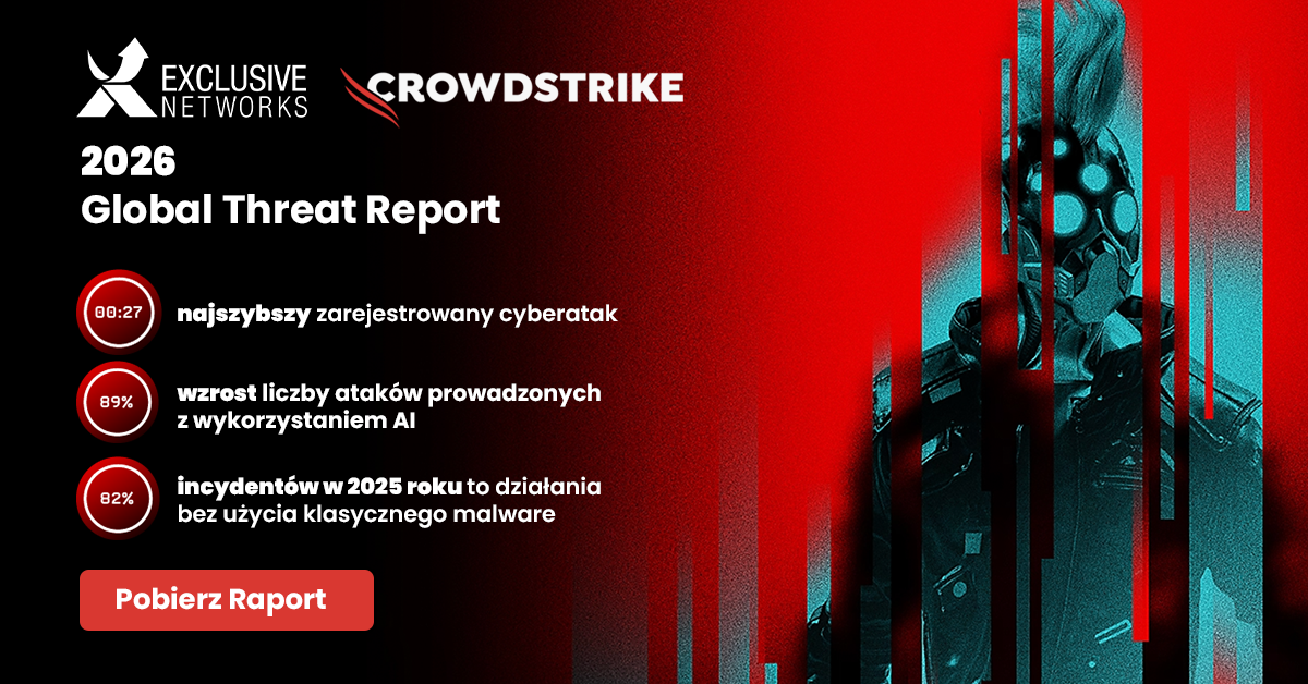 CrowdStrike 2026 Global Threat Report | Exclusive Networks Poland