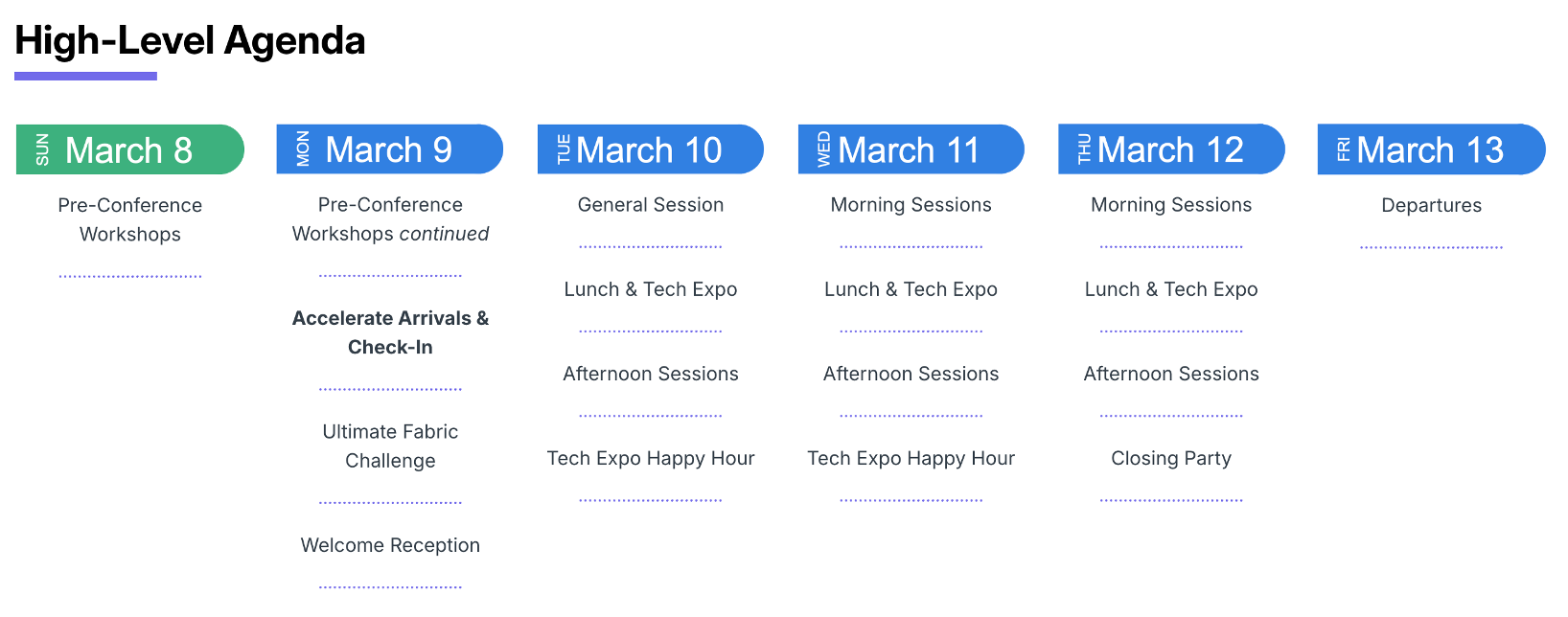 AGENDA ACCELEREATE AGENDA ACCELEREATE