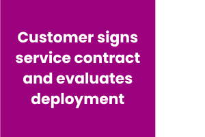 DACH-EXN-Professional Services-5-EN DACH-EXN-Professional Services-5-EN